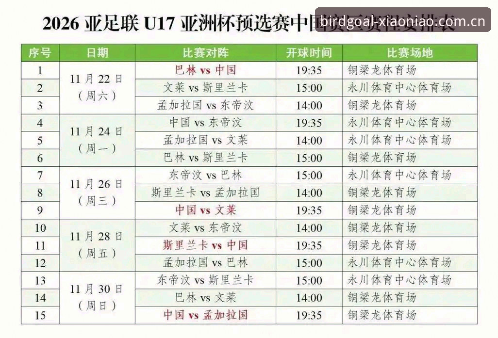 资深球迷分享U17世界杯抽签实战经验，教你用小鸟体育看国足新赛程